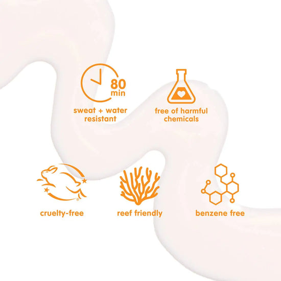 Product with icons and text highlighting features like sweat and water resistance, being free of harmful chemicals, being cruelty-free, reef friendly, and benzene free.