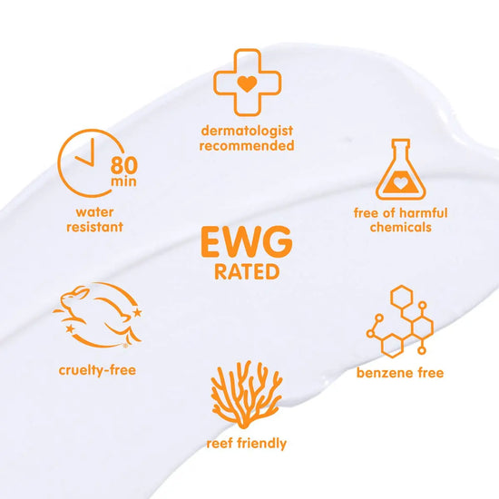 Think Baby Sunscreen Lotion, EWG Rated #2 Think