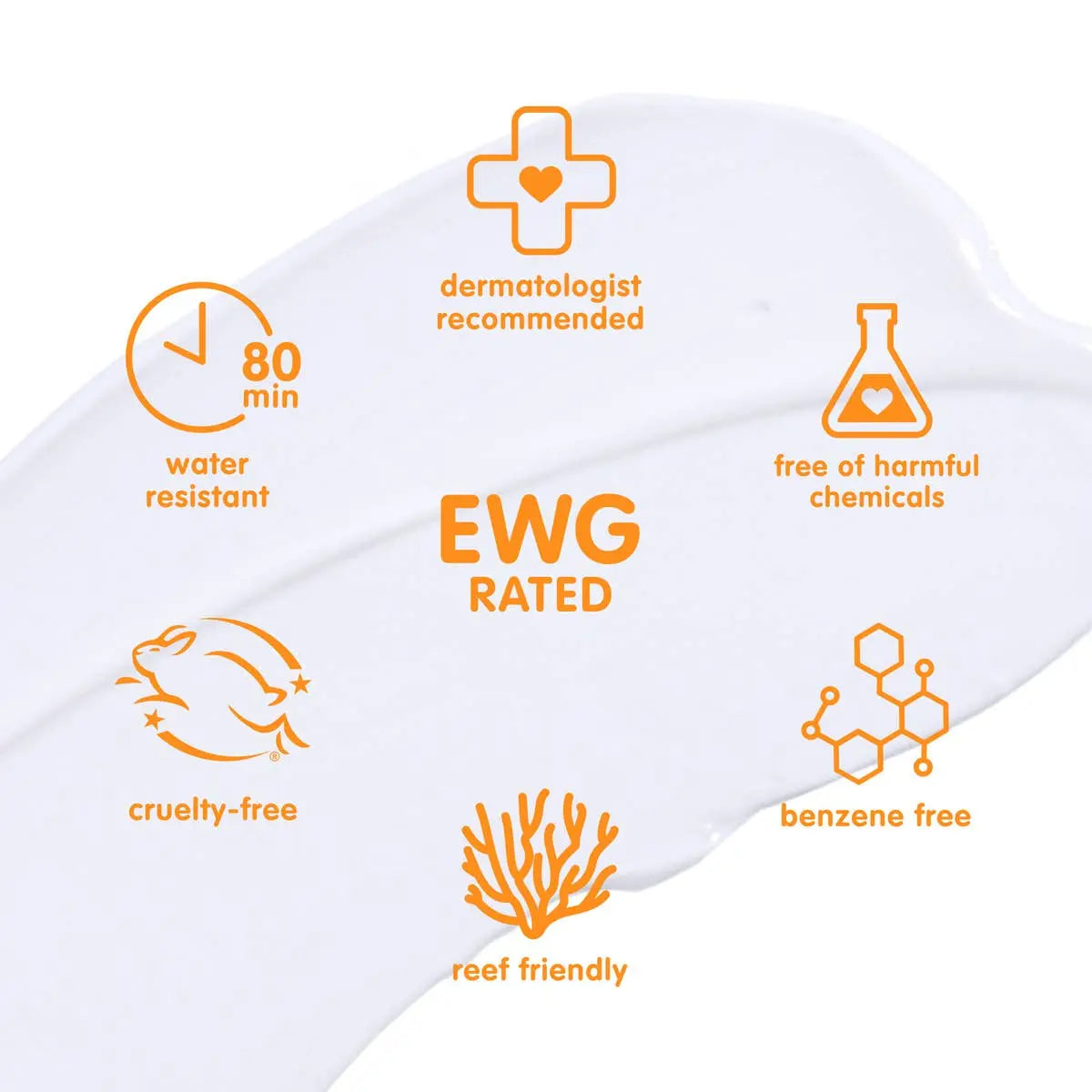 Think Baby Sunscreen Lotion, EWG Rated #2 Think