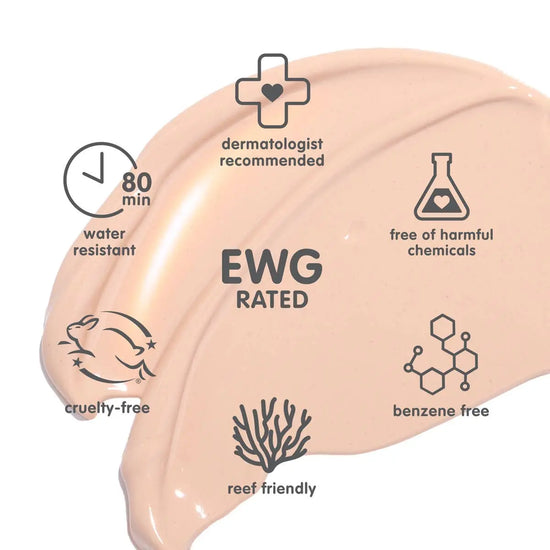 Cosmetic product with icons and text indicating features like 'dermatologist recommended', 'water resistant', 'free of harmful chemicals', 'EWG rated', 'cruelty-free', and 'reef friendly'.