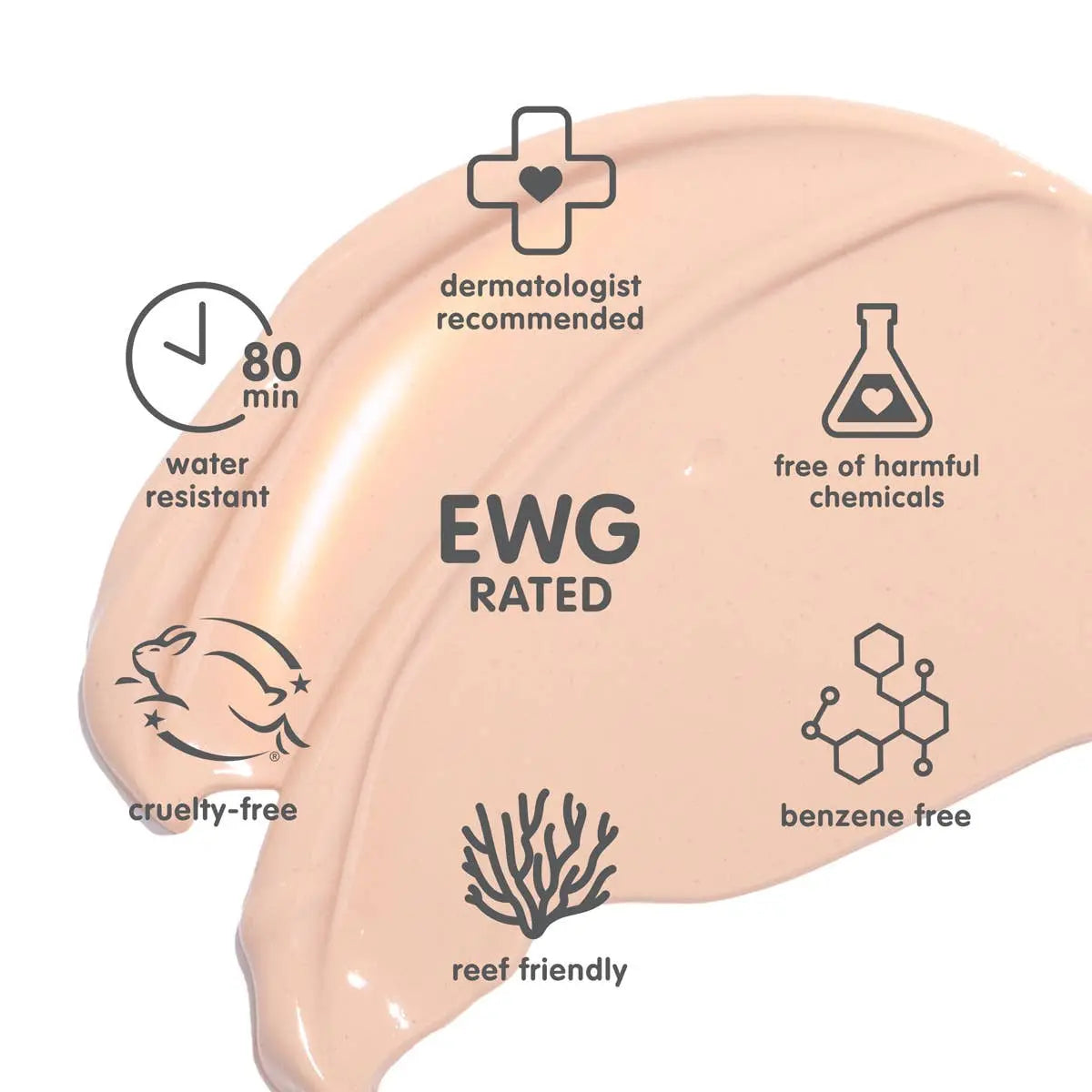 Cosmetic product with icons and text indicating features like 'dermatologist recommended', 'water resistant', 'free of harmful chemicals', 'EWG rated', 'cruelty-free', and 'reef friendly'.