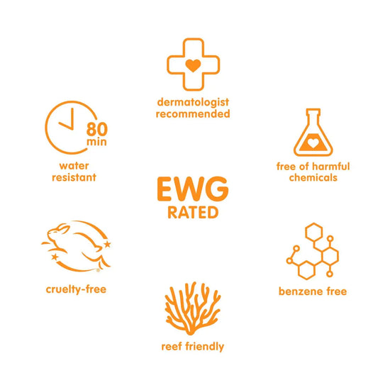 Set of icons and text indicating product features on a white background