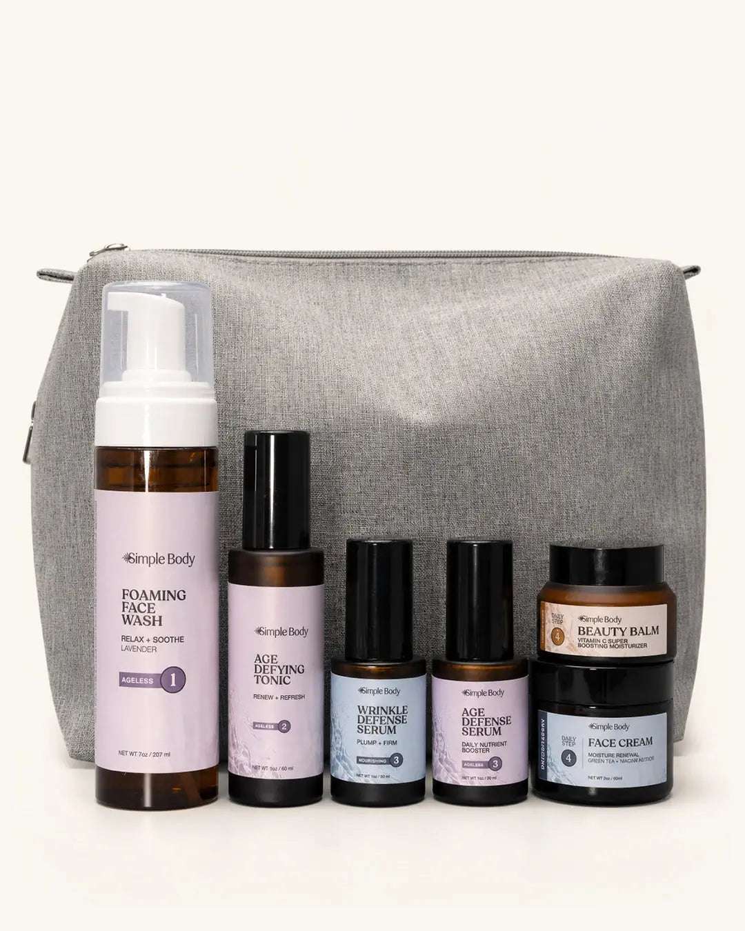 Simple Body - Age Supporting Skincare Kit (AI)