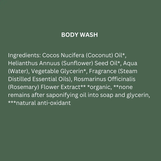 A dark green informational graphic with white text titled 'BODY WASH' and a list of ingredients including coconut oil, sunflower seed oil, water, vegetable glycerin, fragrance, rosemary flower extract, and natural anti-oxidants.