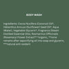 A dark green informational graphic with white text titled 'BODY WASH' and a list of ingredients including coconut oil, sunflower seed oil, water, vegetable glycerin, fragrance, rosemary flower extract, and natural anti-oxidants.