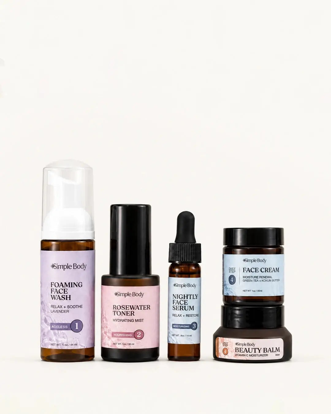 Simple Body - Mini Starter Skincare Kit Mature (AI)