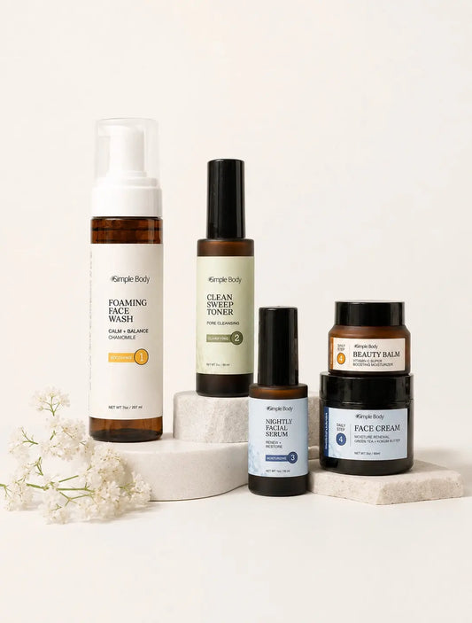 Starter Skincare Kit