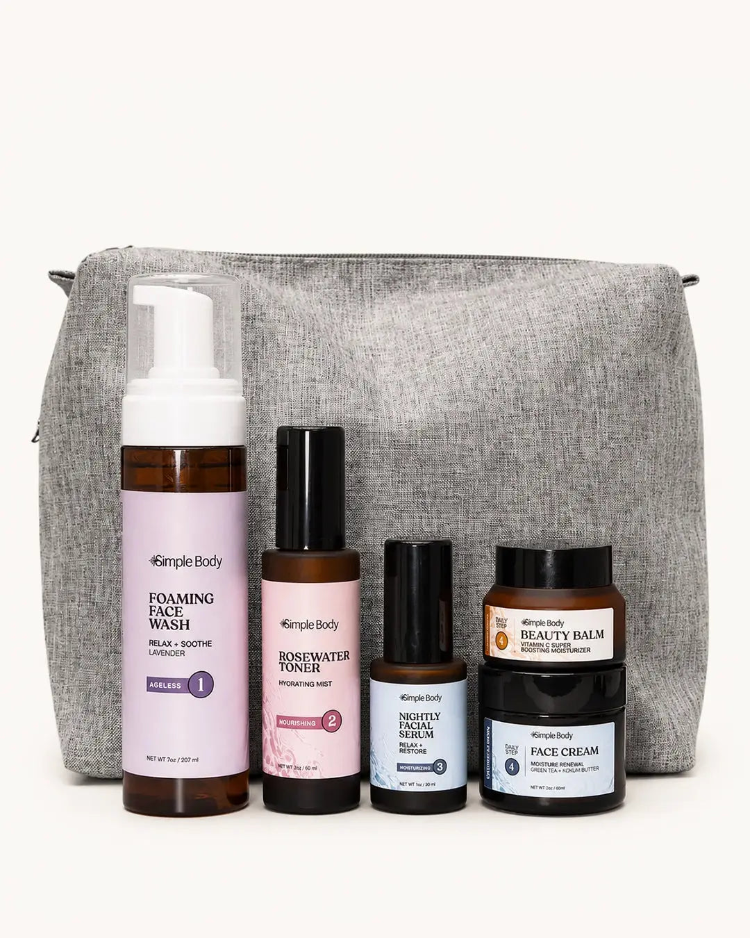 Simple Body - Starter Skincare Kit Mature (AI)