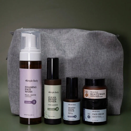 A Starter Skincare Kit for acne-prone skin with a foaming face wash, Clean Sweep Toner, Nightly Face Serum, Beauty Balm, Face Cream, and a gray cosmetic bag on a green background.