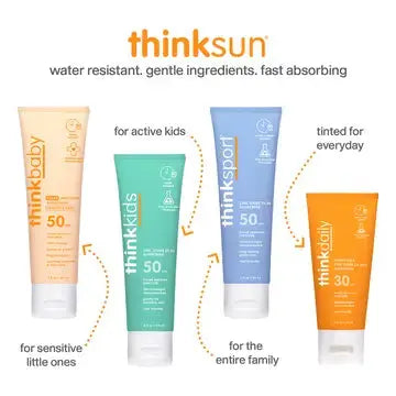 A chart breaking down Think Baby, Think Kids, Think Sport and Think Daily Sunscreens on a white background