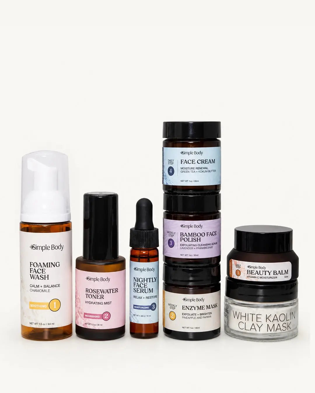Simple Body - Ultimate Mini Skincare Collection Sensitive (AI)