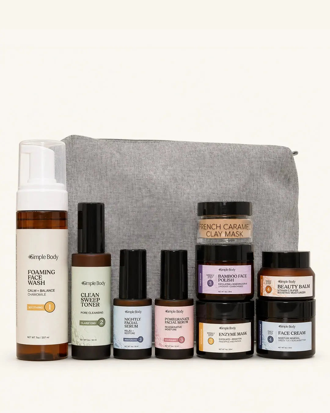 Simple Body - Ultimate Skincare Kit Combination (AI)
