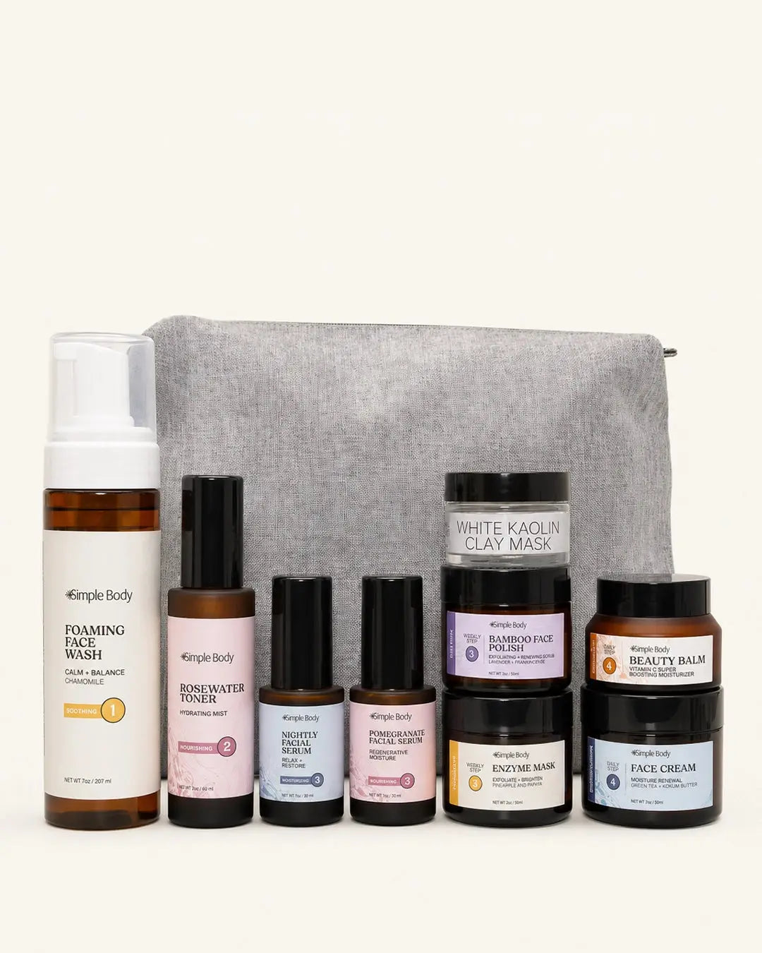 Simple Body - Ultimate Skincare Kit Sensitive (AI)
