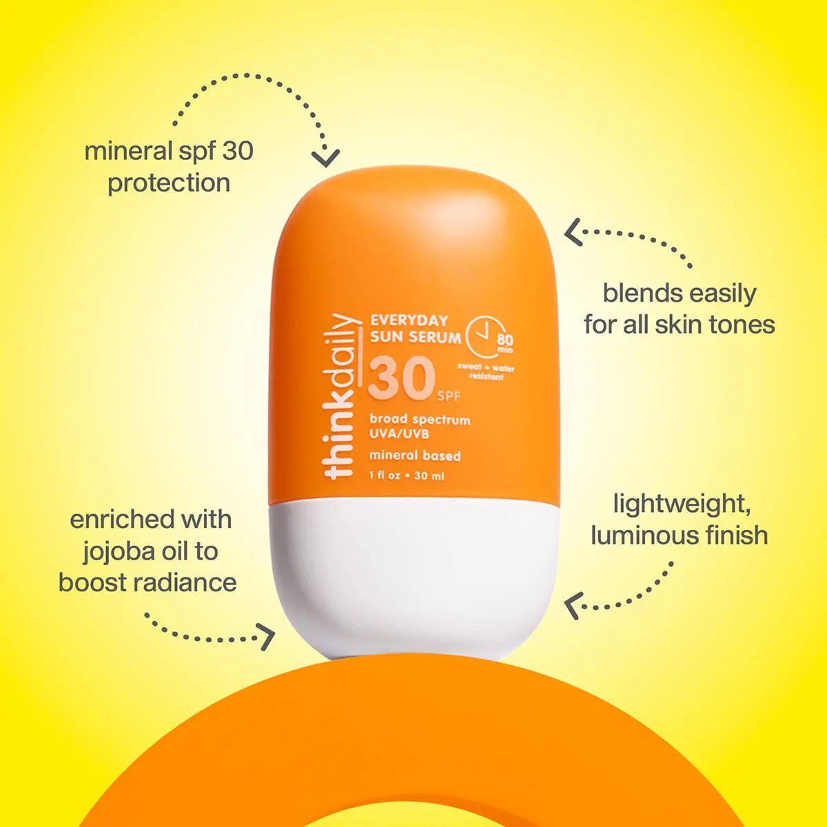 ThinkDaily sun serum bottle with SPF 30 on a yellow background