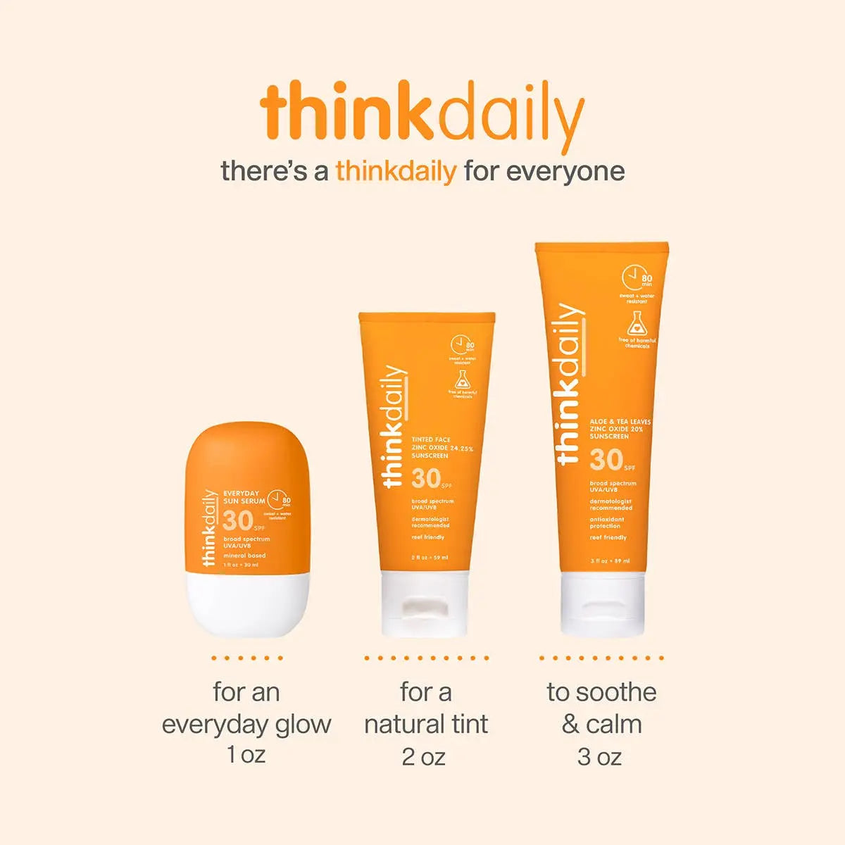 ThinkDaily sunscreen products on a beige background with product sizes and descriptions.