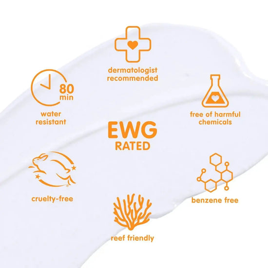 Think Baby Sunscreen Lotion, EWG Rated #2 Think