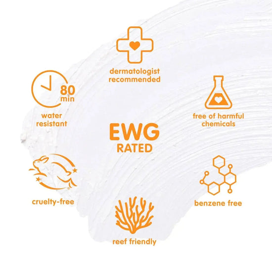 Product features with icons and text on a white background