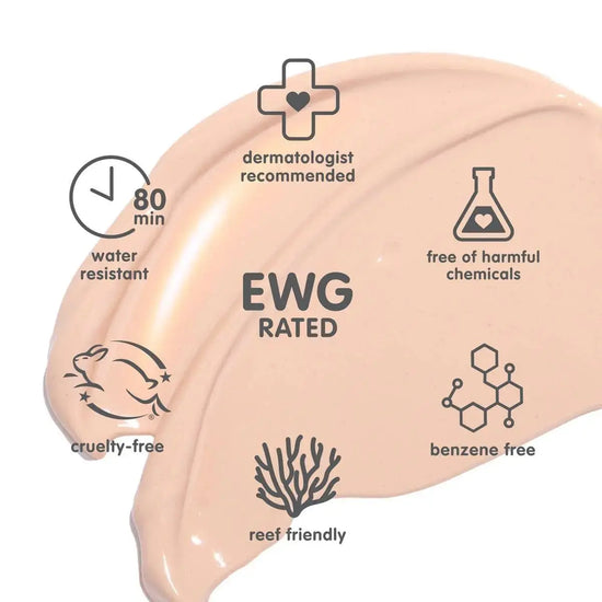 Cosmetic product with icons and text indicating features like 'dermatologist recommended', 'water resistant', 'free of harmful chemicals', 'EWG rated', 'cruelty-free', and 'reef friendly'.