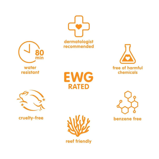 Set of icons and text indicating product features on a white background